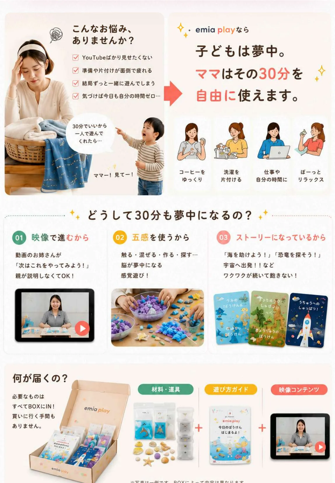 こんなお悩みありませんか？ emia playなら子どもは夢中。ママはその30分を自由に使えます。どうして30分も夢中になるの？1.映像で進むから 2.五感を使うから 3.ストーリーになっているから。何が届くの？