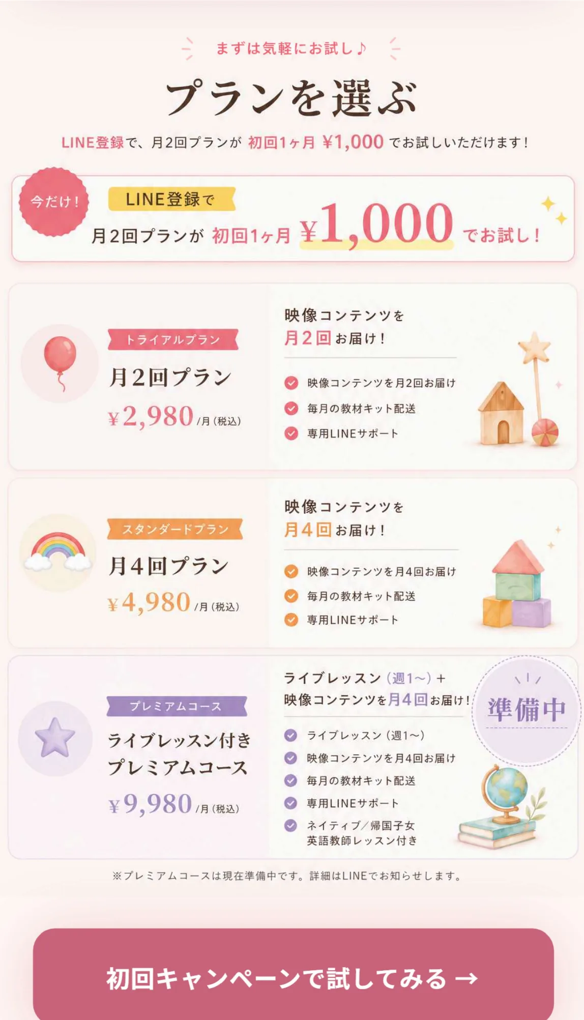 プランを選ぶ。トライアルプラン 月2回プラン ¥2,980/月。スタンダードプラン 月4回プラン ¥4,980/月。プレミアムコース ライブレッスン付き ¥9,980/月(準備中)。